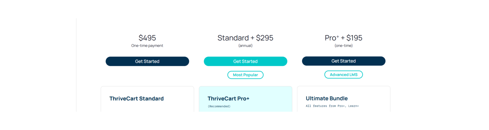 ThriveCart Pricing Plans 2026