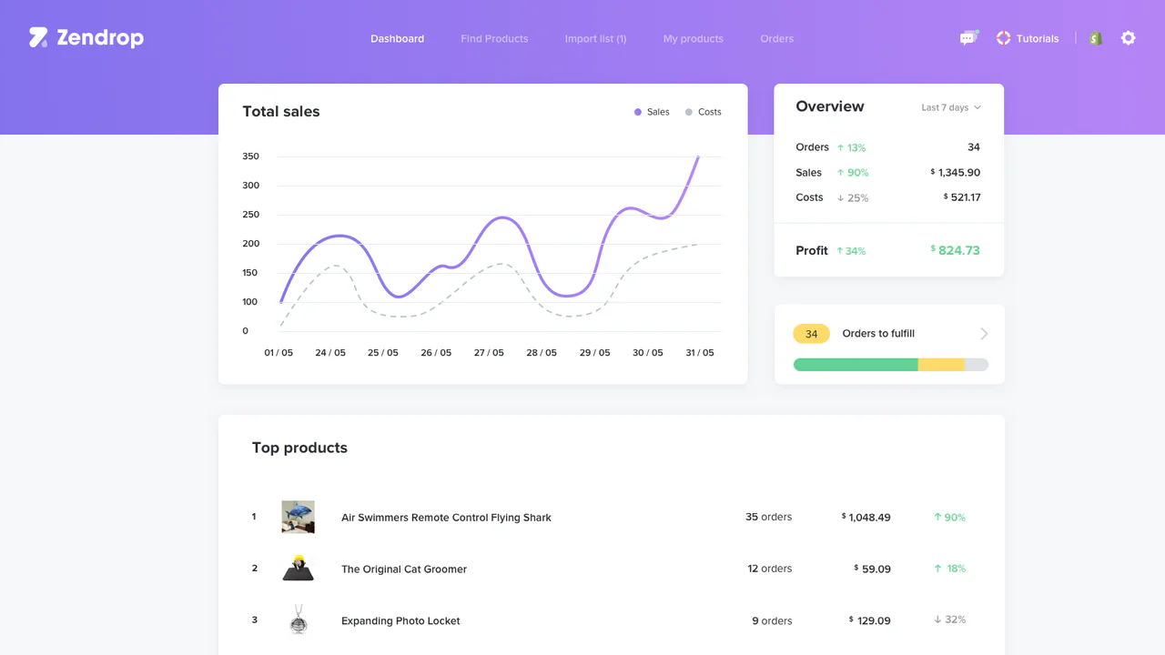 Zendrop Dropshipping Shopify App